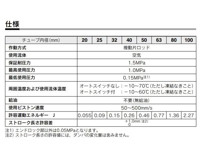 薄形エンドロックシリンダ ＜CDBQ2A-RN＞