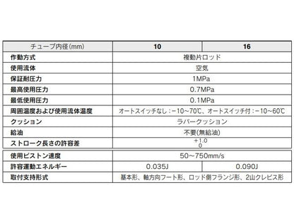 ステンレスシリンダ ＜CDJ5D16SR-45-M9BA＞