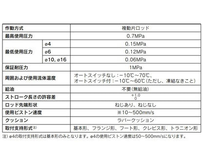 ピンシリンダ ＜CDJP2L6-25D-A93S＞