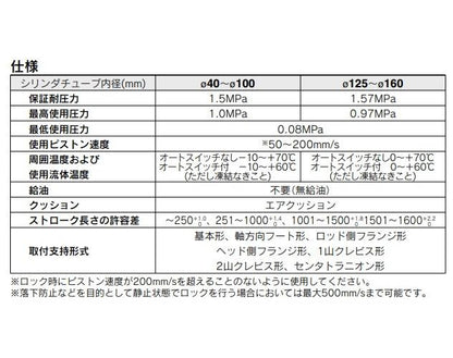 ロックアップシリンダ ＜CDL1＞
