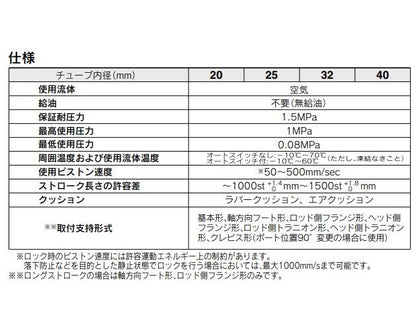 ファインロックシリンダ ＜CDLG1＞