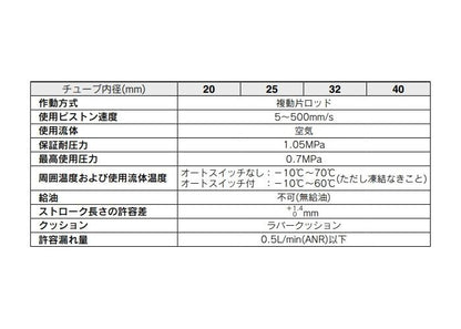 スムースシリンダ ＜CDM2Y-Z＞