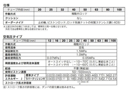 耐水性向上エアシリンダ ＜CDQ2F40V-15DMZ＞