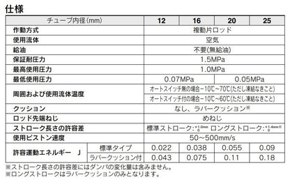 薄形シリンダ ＜CDQS-D＞