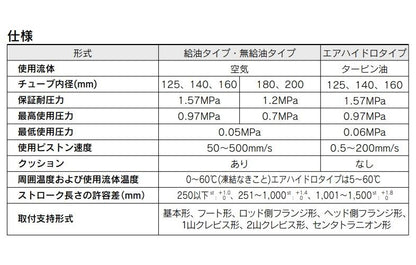エアシリンダ ＜CDS1＞