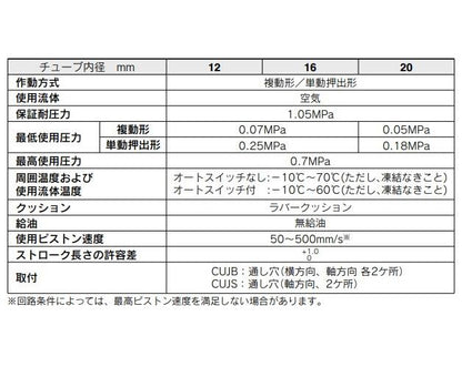 ミニフリーマウントシリンダ ＜CDUJS＞