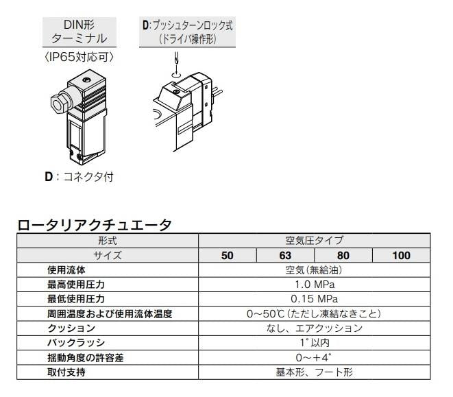 ロータリアクチュエータ ＜CDVRA1＞