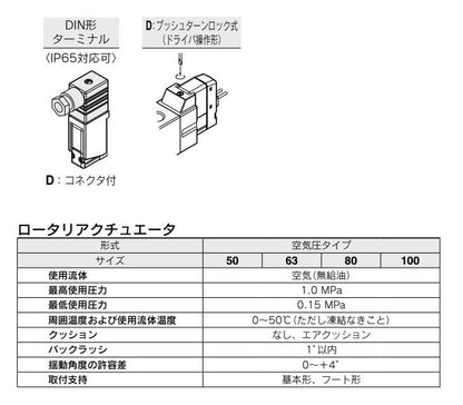 ロータリアクチュエータ ＜CDVRA1＞