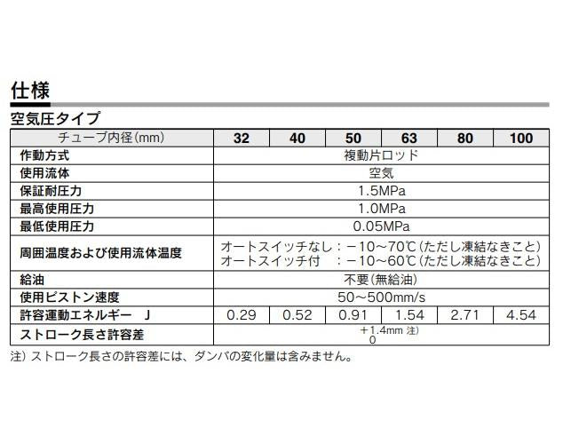 薄形シリンダ ロングストロークタイプ ＜CQ2LC-Z＞