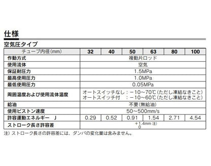 薄形シリンダ ロングストロークタイプ ＜CQ2LC-Z＞
