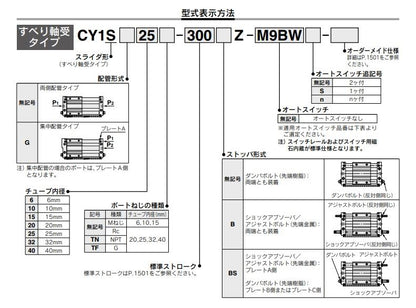 マグネット式 ロッドレスシリンダ ＜CY1S＞