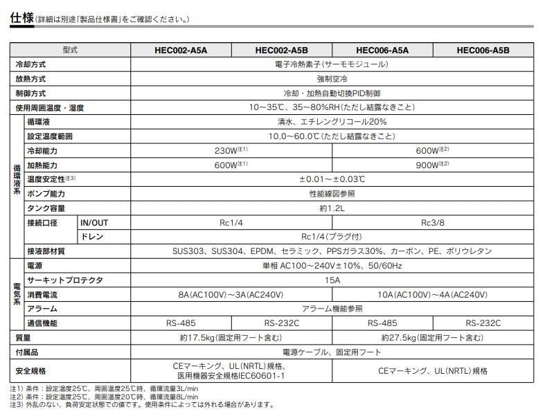 ペルチェ式 循環液温調装置 ＜HEC-A＞