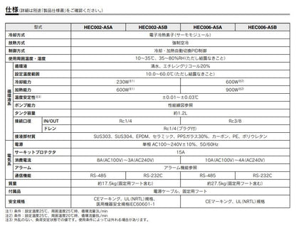 ペルチェ式 循環液温調装置 ＜HEC-A＞