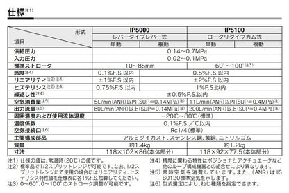 計装用補助機器 空-空ポジショナ ＜IP5100＞