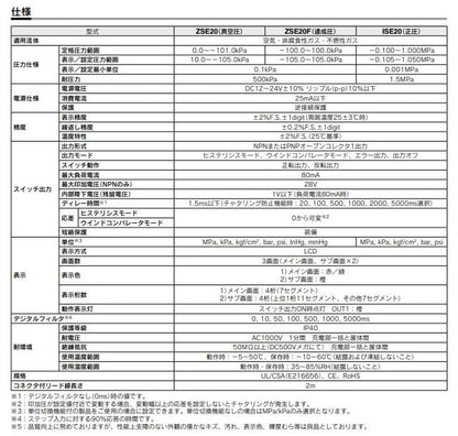 高精度デジタル圧力スイッチ ＜ISE20＞