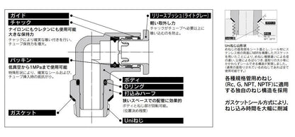 Uni-ワンタッチ管継手 エルボユニオン ＜KQ2L06-U01N1＞