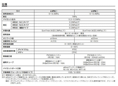 塩化ビニル製 エアオペレートバルブ ＜LVP5-A1-1＞