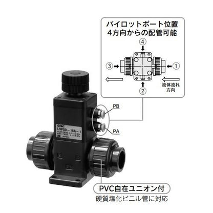 塩化ビニル製 エアオペレートバルブ ＜LVP5-A2＞