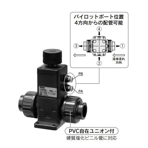 塩化ビニル製 エアオペレートバルブ ＜LVP6W-A1-2＞