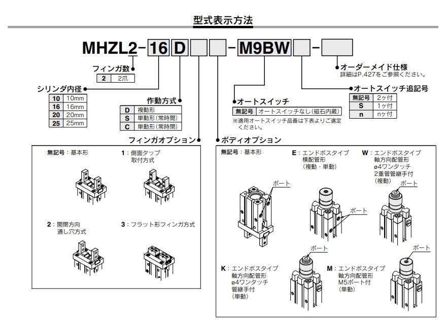 平行開閉形エアチャック/2爪 ＜MHZL2＞