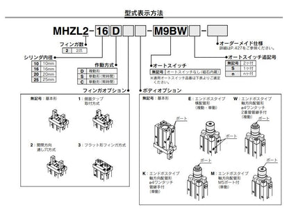 平行開閉形エアチャック/2爪 ＜MHZL2＞