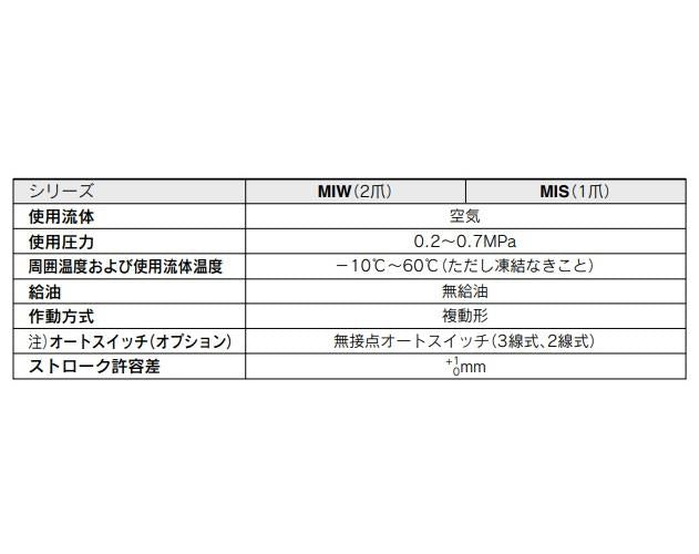 エスケープメント 2本フィンガタイプ ＜MIW-D1＞