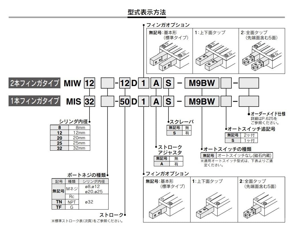 エスケープメント 2本フィンガタイプ ＜MIW-D1＞