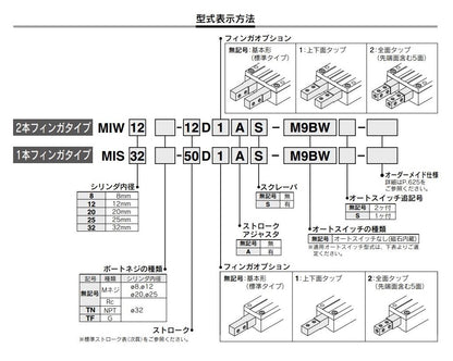 エスケープメント 2本フィンガタイプ ＜MIW-D1＞