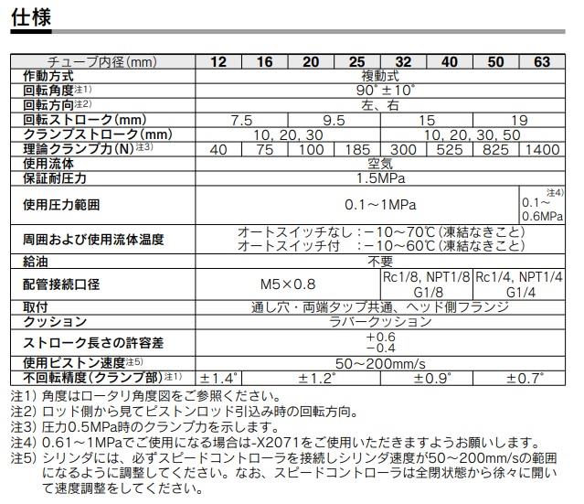 ロータリクランプシリンダ/標準形 ＜MKB-Z＞