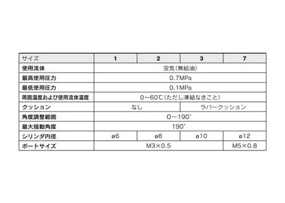 ロータリアクチュエータ 基本形 ＜MSQB＞