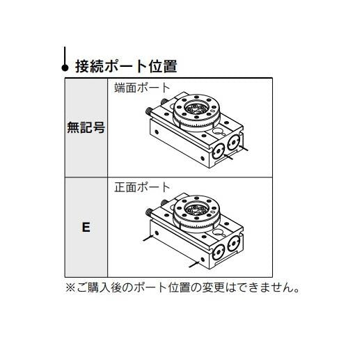 ロータリアクチュエータ 基本形 ＜MSQB＞