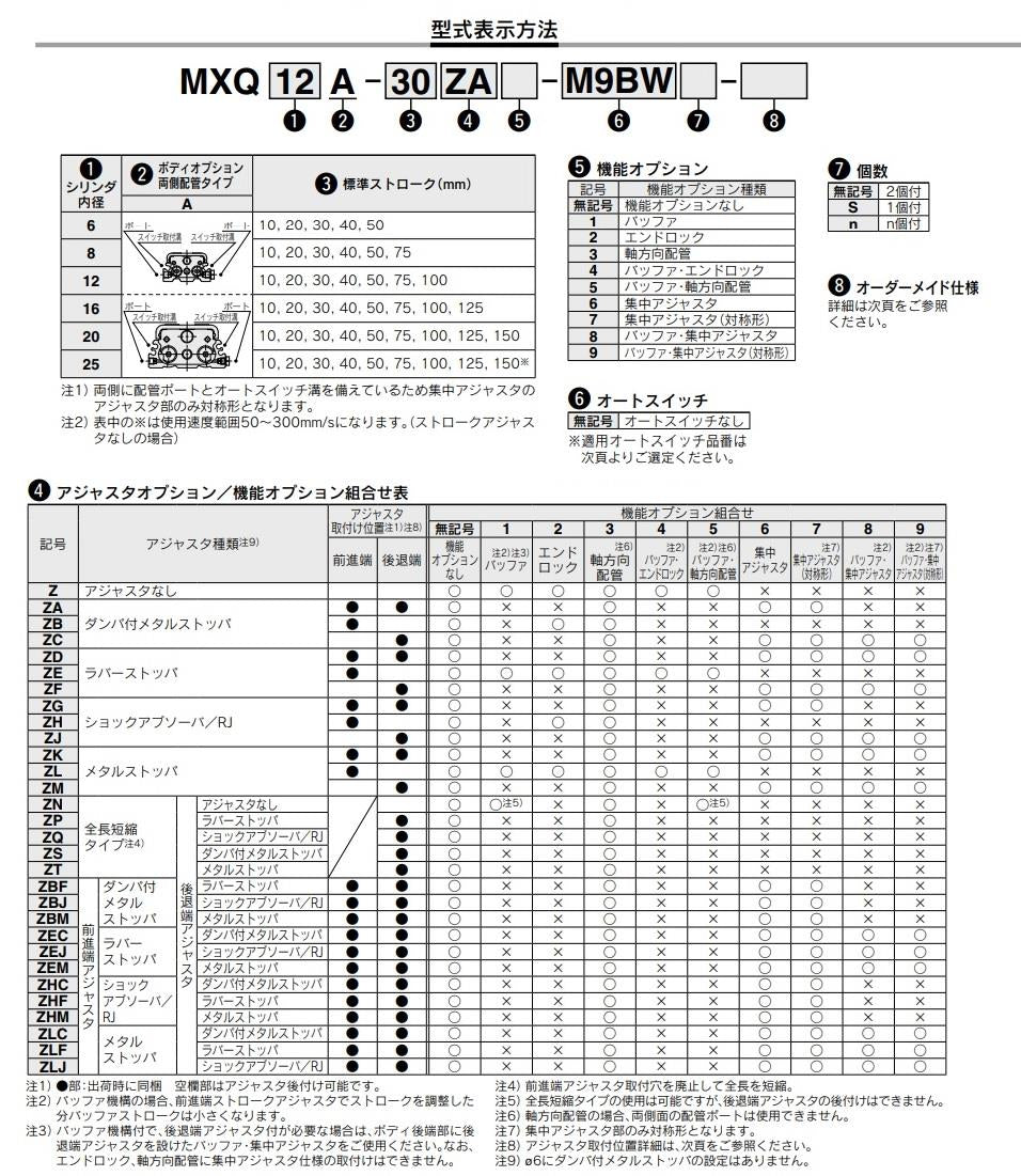 エアスライドテーブル ＜MXQ□A＞