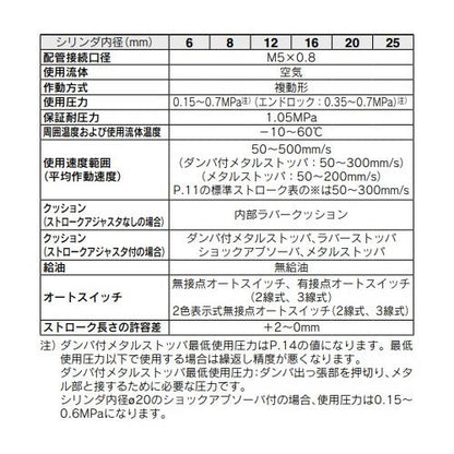 エアスライドテーブル ＜MXQ□A＞