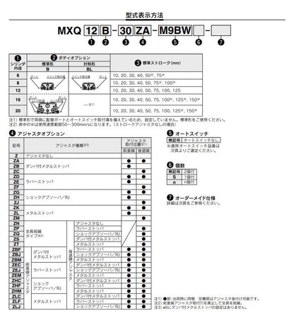 エアスライドテーブル ＜MXQ□B＞