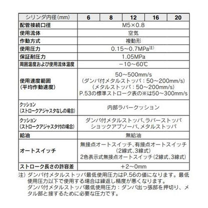 エアスライドテーブル ＜MXQ□B＞