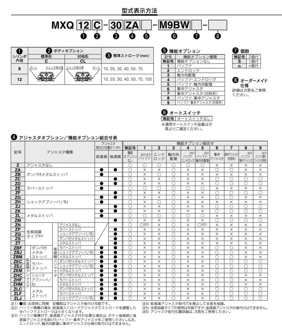 エアスライドテーブル ＜MXQ□C＞