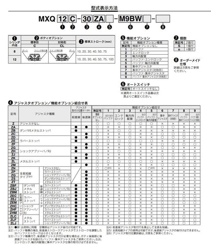エアスライドテーブル ＜MXQ□C＞