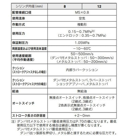 エアスライドテーブル ＜MXQ□C＞