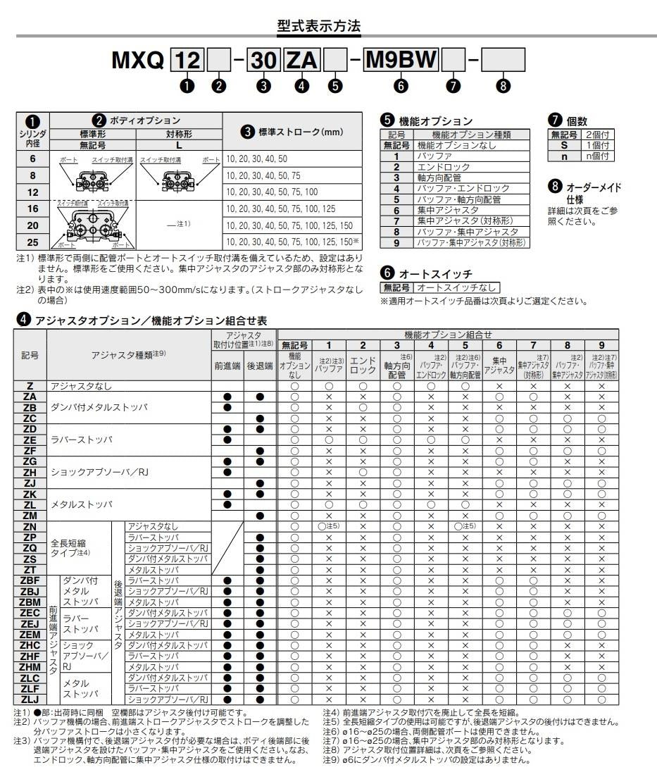 エアスライドテーブル ＜MXQ□＞