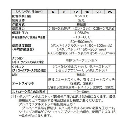 エアスライドテーブル ＜MXQ□＞