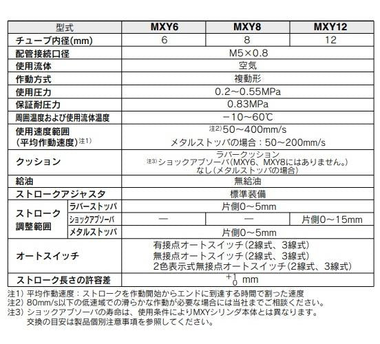 エアスライドテーブル/ロングストローク ＜MXY＞