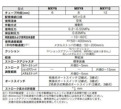 エアスライドテーブル/ロングストローク ＜MXY＞