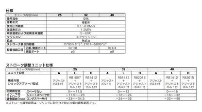 メカジョイント式ロッドレスシリンダ ＜MY1B-Z＞