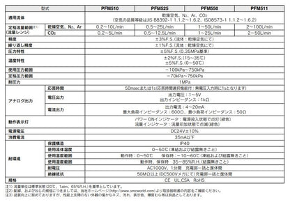 デジタルフロースイッチ ＜PFM5＞