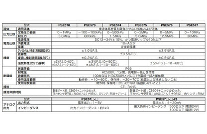 汎用流体用圧力センサ ＜PSE57□＞