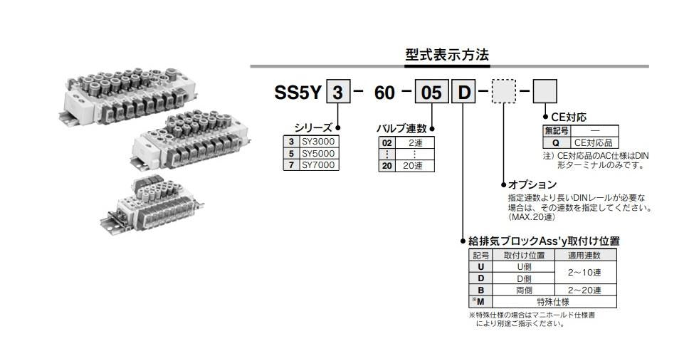 5ポートソレノイドバルブ ＜SS5Y7-60-02D-10＞