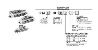 5ポートソレノイドバルブ ＜SS5Y7-60-02D-10＞