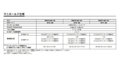 5ポートソレノイドバルブ ＜SS5Y7-60-02D-10＞