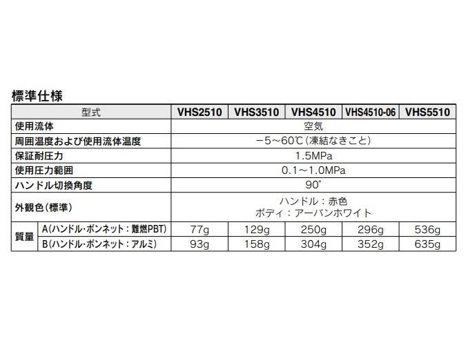 鍵穴付残圧抜き3ポート弁 ＜VHS4510＞
