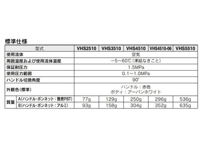 鍵穴付残圧抜き3ポート弁 ＜VHS4510＞